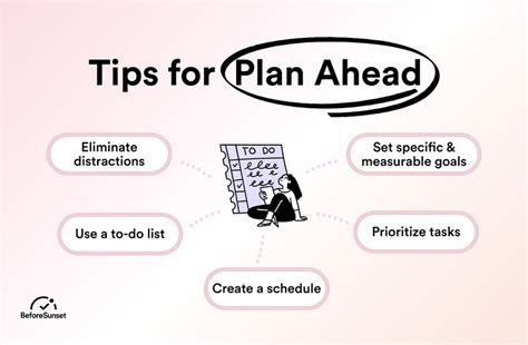 How To Get Ahead (2023) .